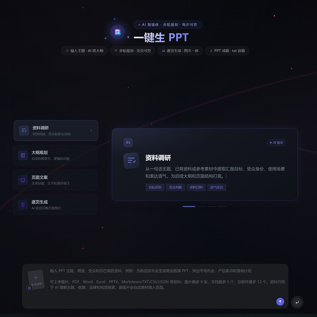 AI一键智能生成PPT展示